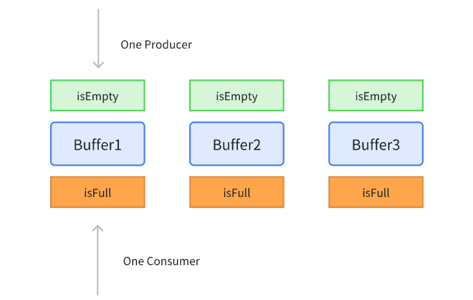 image-20251110145841354