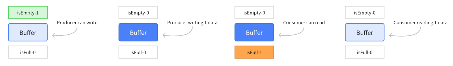 image-20251110145906680